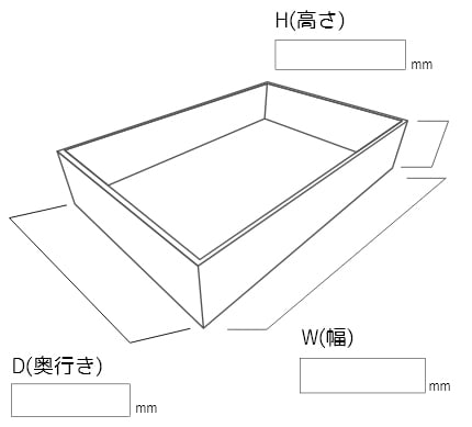 計測